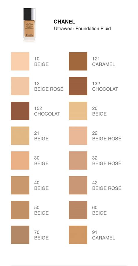 Chanel makeup color chart